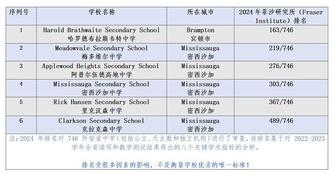 3ee1f1c73b915efc2a165ea26199ffc